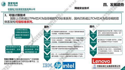 國(guó)家電網(wǎng)新一代信息通信及網(wǎng)絡(luò)安全技術(shù)發(fā)展趨勢(shì)研究 聚焦網(wǎng)絡(luò)安全技術(shù)研發(fā)