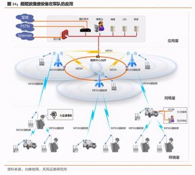 背靠國資委攜手中科院，中國長城在網(wǎng)絡(luò)安全技術(shù)研發(fā)中的底氣與實(shí)力