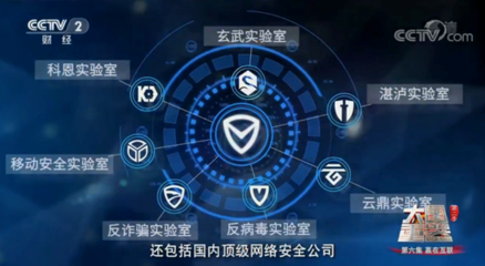 護航第五空間 騰訊安全以“大國重器”之志鑄就網(wǎng)絡(luò)安全技術(shù)新長城